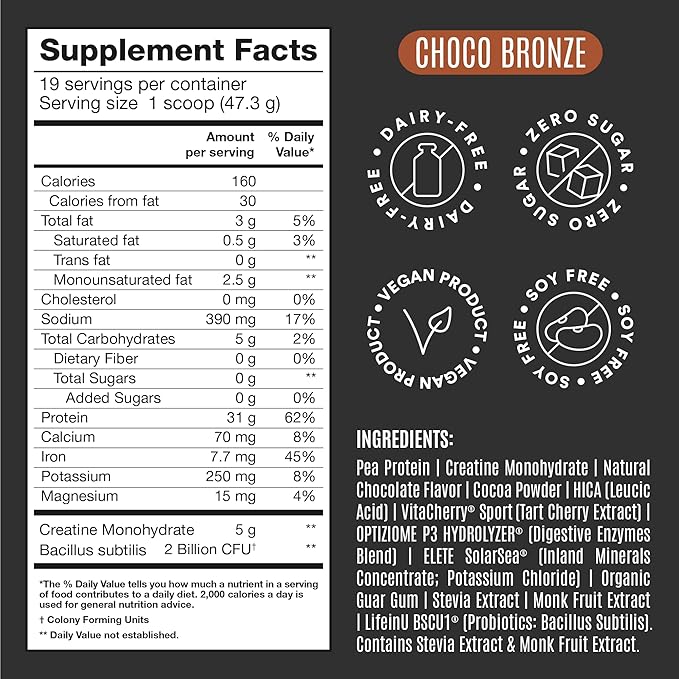 Birdman Falcon Performance Vegan Protein Powder, 31g Protein, 5g Creatine, 5g BCAA, -19 servings