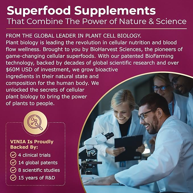12-Hour Long-Lasting Piceid Resveratrol Supplement. Nitric Oxide Supplement. Supports Heart Health, Blood Flow, Boost Oxygen Superfood Powder, Keto Friendly. Vegan & Non-GMO. 60 Day Supply.