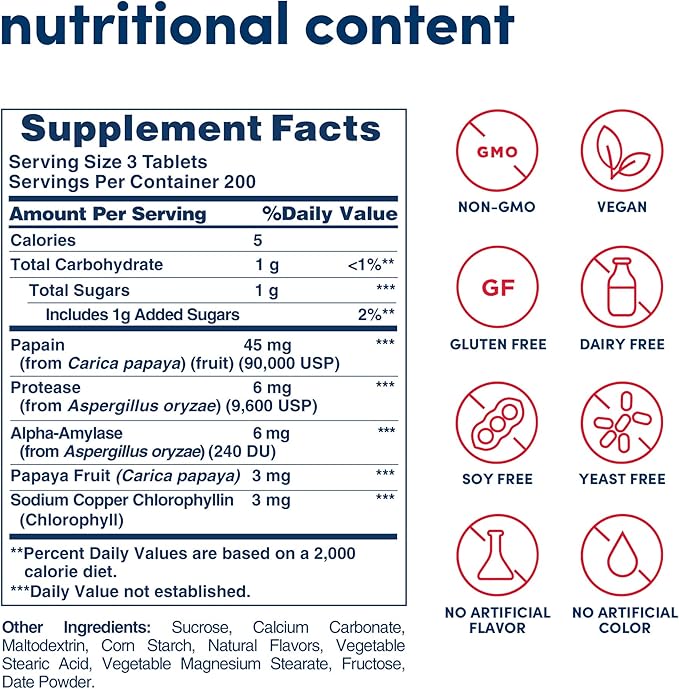 American Health Papaya Enzyme with Chlorophyll 600 Count (200 Total