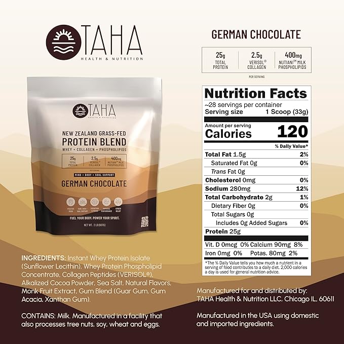 Taha Health & Nutrition Mind+Body+Soul Protein Blend 25g of 400mg Milk