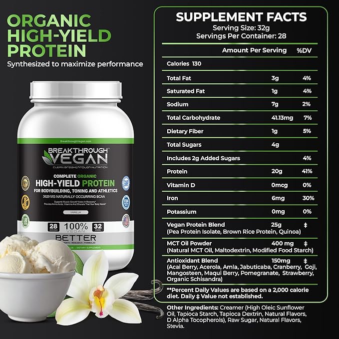 Protein Powder | Advanced High Yield 32 Grams