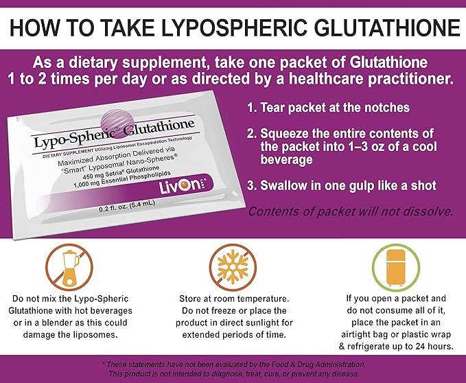 Lypo-Spheric Glutathione - 30 Packets – 450 mg 100% Non-GMO