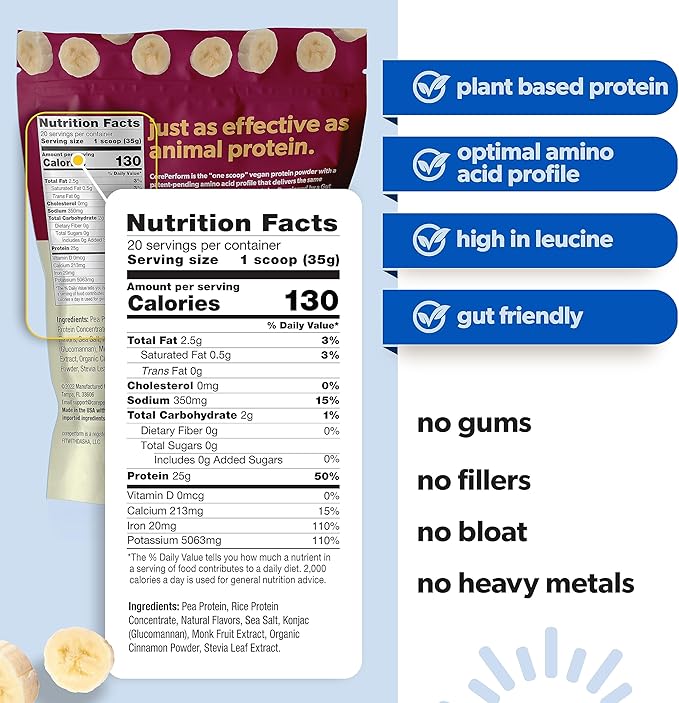 Core Perform's Low Fodmap Plant Based