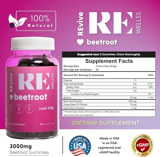 Beet Root Gummies with Grape Seed Extract Energy Supplements I Sugar Free Nitric Oxide Supplements for Men & Women I Heart Healthy Energy & Blood Pressure Support I 60 Gummies - Cherry Flavor