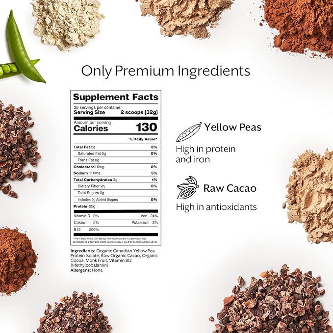 Promix Plant-Based Vegan Protein Powder, Raw Chocolate 2.5lb Bulk B-12 -
