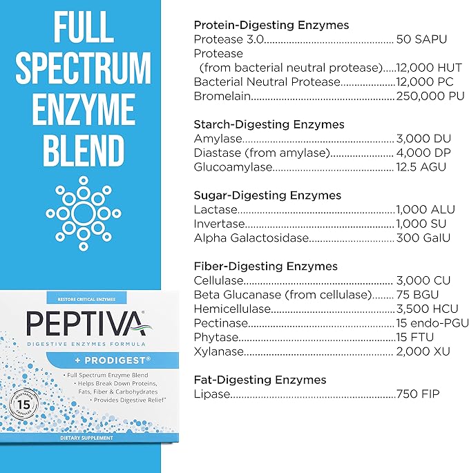 Peptiva Digestive Enzyme Supplement + ProDigest 15 Count