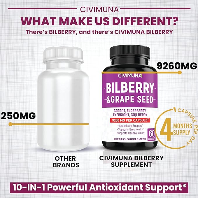 (2 Packs) Bilberry Capsules 9260mg 4 Months