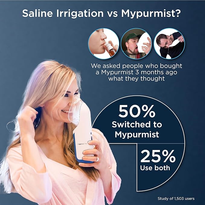 Mypurmist Cordless Ultrapure Steam Inhaler