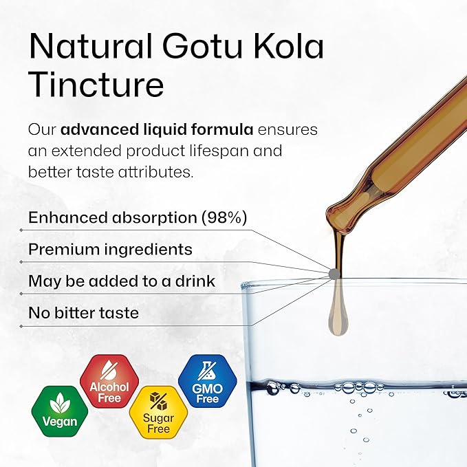 Gotu Kola Tincture 4 Fl.Oz.