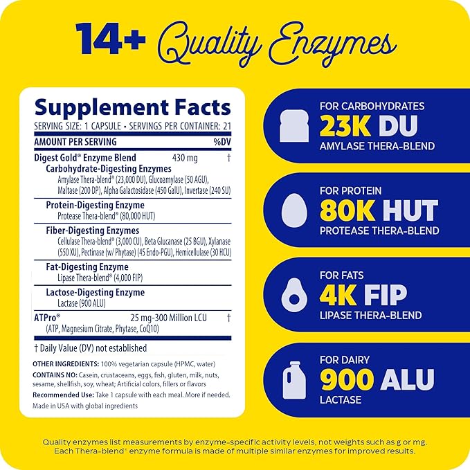Enzymedica Digest Gold + ATPro, Maximum 14 Key 21 Capsules