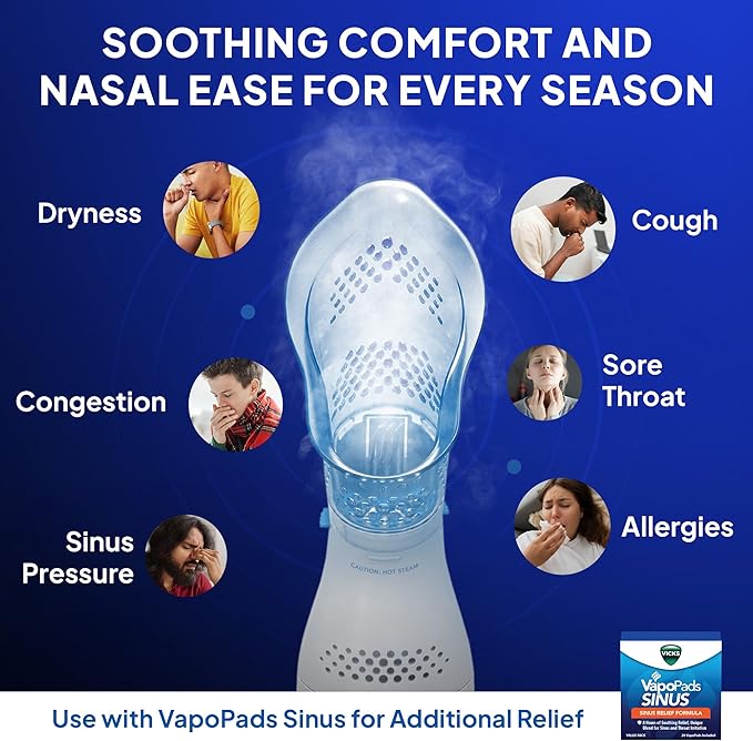 Vicks Sinus Inhaler (1 Included),