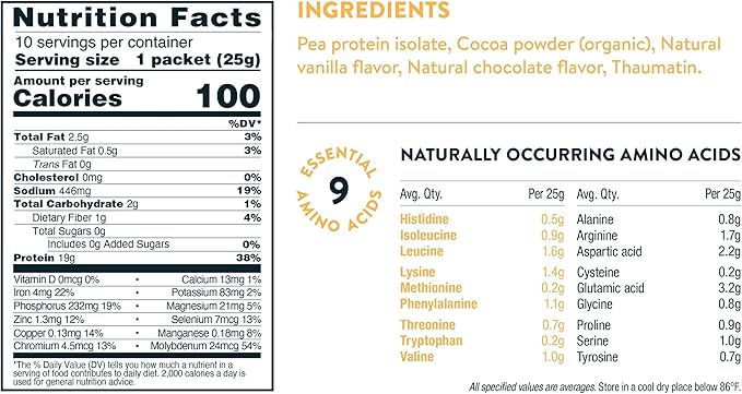 Nuzest - Pea Protein Powder - 0.9 oz, 10)