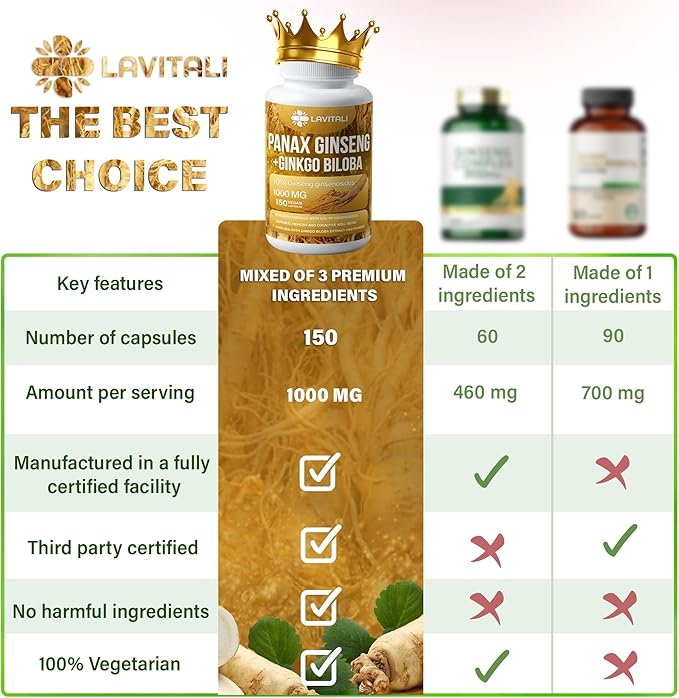 Ginseng & Ginkgo Biloba 150 Veggie 100% Natural