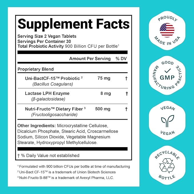 Probiotics for Women and Men 80%+ More