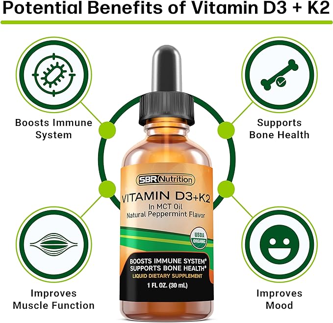 MAX Absorption, Vitamin D3 + K2 (MK-7) Liquid Drops with MCT Oil, Peppermint Flavor, Helps Support Strong Bones and Healthy Heart
