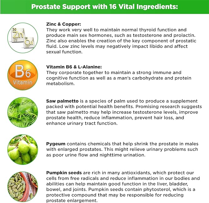 Prostate Support Supplement for Men 120 Capsules