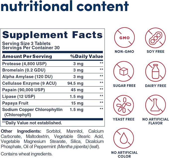 American Health Super Papaya Enzyme Plus, 90 Count