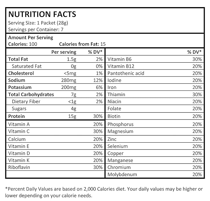 High Protein Meal Replacement Shake