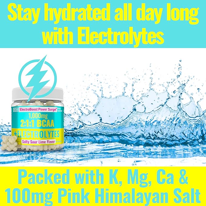 SHIZAM Electrolyte BCAA Gummies: Energy Chews w Electrolytes Branched Chain Amino Acids Potassium Sodium Salt for Runners, Perfect Cycle Support, Salts Mineral Drops Capsule Pills Tablets Supplement