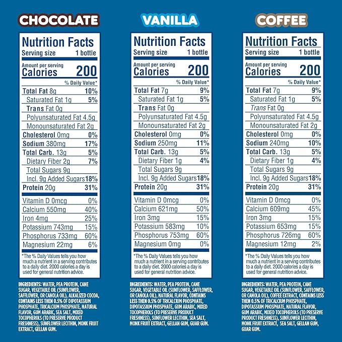 Ripple 12 oz Protein Shakes (12 12), Variety