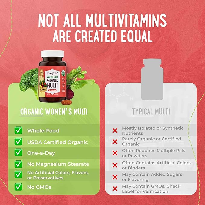 Mama Natural Organic Women's Multivitamin – Whole Food Based, 1 A Day Vegan Tablet – USDA Organic, Non-GMO, Clean Label Multivitamin for Women – 30 Day Supply with Iron & Methylated B12