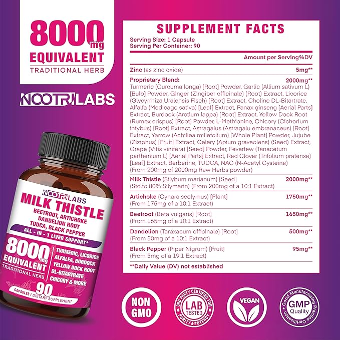 All-in-1 8000mg Highest Potency Milk Thistle 90 Vegan
