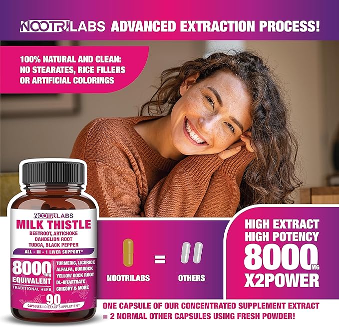 All-in-1 8000mg Highest Potency Milk Thistle 90 Vegan