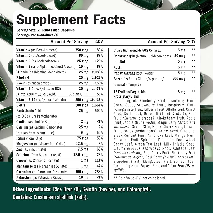 Multivitamin for Men B12, Zinc,