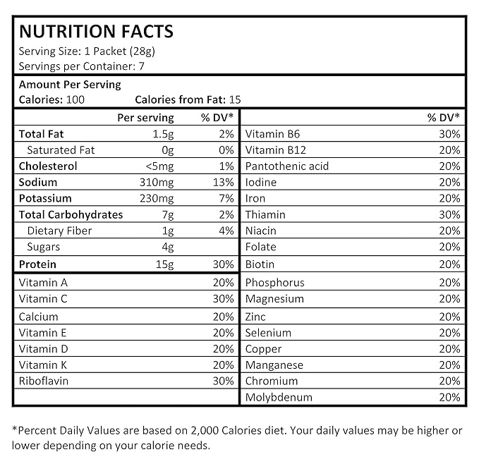High Protein Meal Replacement Shake