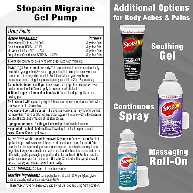 Stopain Migraine Pain Relief Gel Pump, 1.62oz (2 (2 Pack),