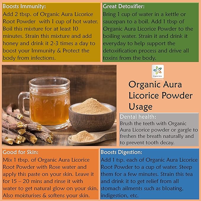 Licorice Root Powder 16Oz -1Lb. Natural 100% Natural