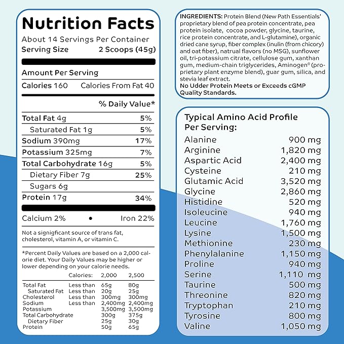 | Vegan Protein Powder | Soy 17g Protein 1lb