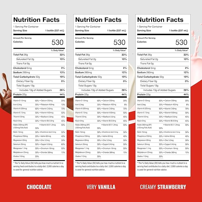BOOST Very High Calorie Nutritional Drink -530 Calories -26 Vitamins 22 g 8 fl 24)