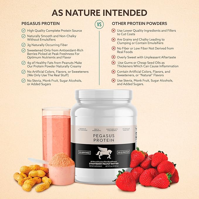 Premium Protein Powder, Strawberry Peanut Butter (20g of 4 Ingredients 20 Servings