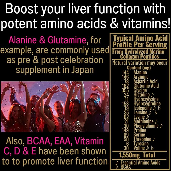 Brand Party Care Gummies for A