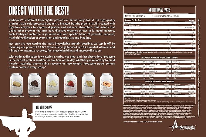 Metabolic Nutrition | Protizyme | 100% Whey Protein Powder | High Protein, Low Carb, Low Fat with Digestive Enzymes, 24 Essential Vitamins and Minerals | Chocolate Cake, 2 Pound