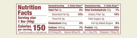 think! Protein Bars with Chicory Root for Fiber, Digestive Support, Gluten Free with Whey Protein Isolate, Chocolate Almond Brownie, Snack Bars without Artificial Sweeteners, 1.4 Oz (10 Count)