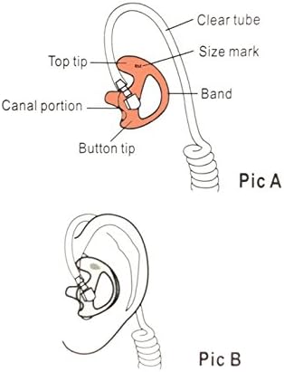 10 Left Medium Flesh Flexible SEMI