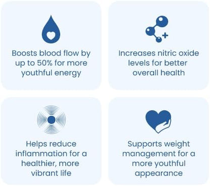 OxyBoost with ViNitrox - Nitric Oxide Supplement for Blood Pressure Support, Heart Health, Energy Boost, Circulation, and More (3 Bottles - 90 Servings)