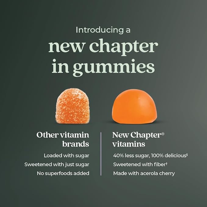 New Chapter Vitamin C+ Gummies – 40% Less 60ct