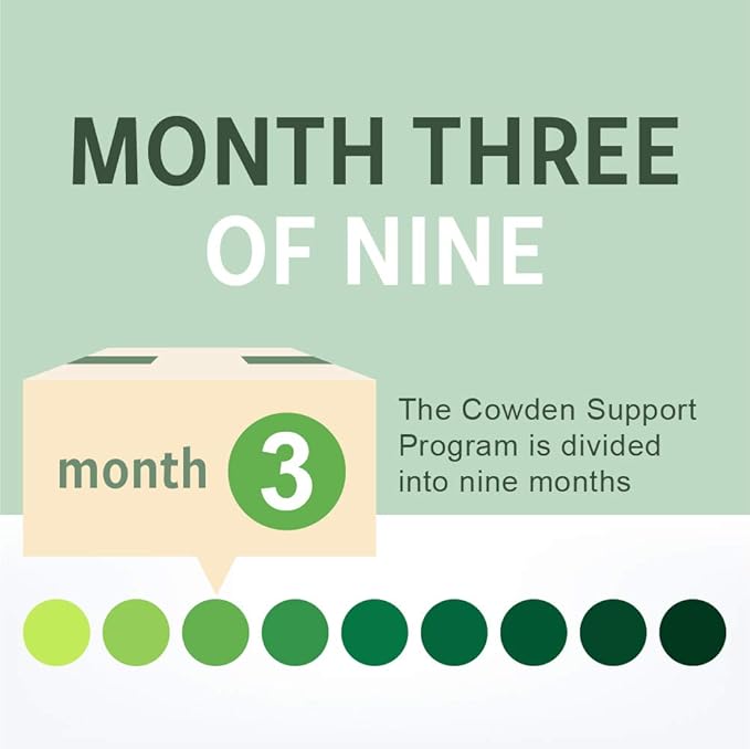 NutraMedix Cowden Support Program Month 3 - Bioavailable Herbal Detox Protocol Including Banderol, Burbur-Pinella, Serrapeptase, Samento Cat's Claw Tincture & More - Immune Support (18 Piece Set)