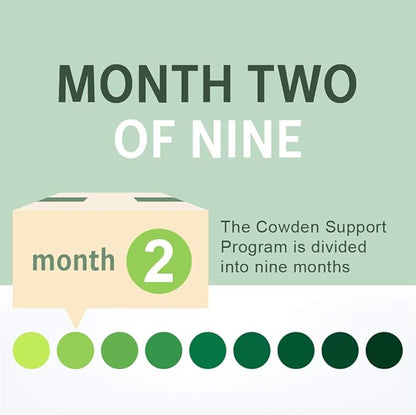 NutraMedix Cowden Support Program Month 2 - Bioavailable Herbal Detox Protocol Including Banderol, Burbur-Pinella, Samento Cat's Claw Tincture & More - Supports Immune System (15 Piece Set)