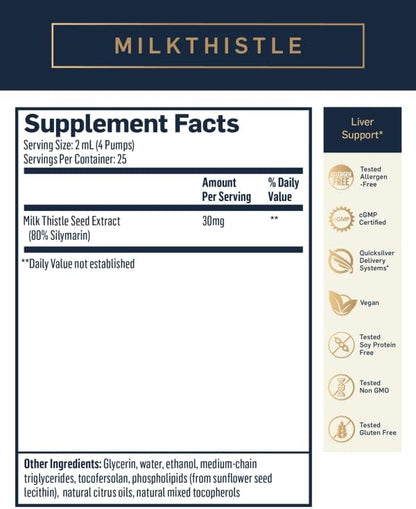 Quicksilver Scientific Nanoemulsified Milk Thistle (1.7oz / 50ml)