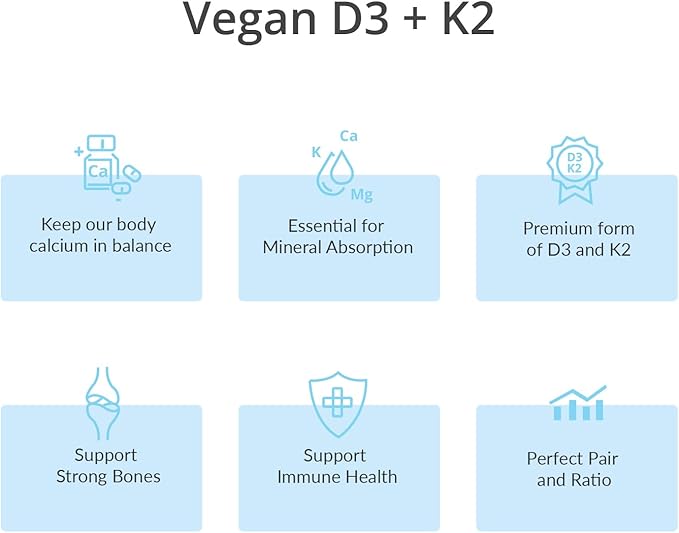 Vitamin D3 K2 with MCT, 5000 D3 & 100 mcg MK7 K2, K2, Support 60 Capsules (60 Days