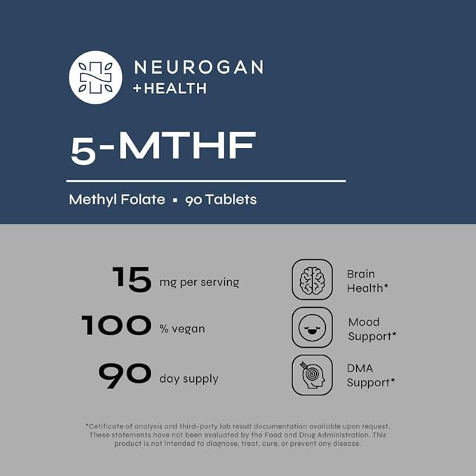 L-5-MTHF Methyl Folate Supplement, 15 mg - Active Folic Acid for Enhanced Absorption - Vegan, Gluten-Free & Non-GMO - Supports Cognitive, Cardiovascular & Mood Health - Made in USA, 90-Day Supply