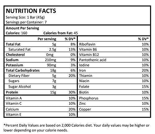 GO4IT Health Meal Replacement Bar, HIGH 7/Box -