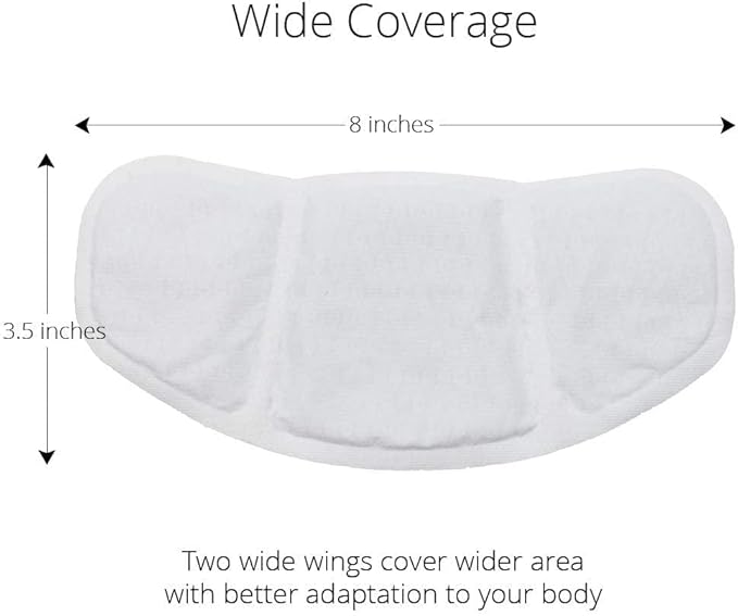 (5 Patches) CrampCareH PMS/Menstrual Cramps Relief