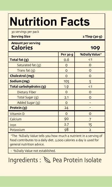 HYE FOODS Premium Pea Protein 2 lb |100% Peas 30 Servings