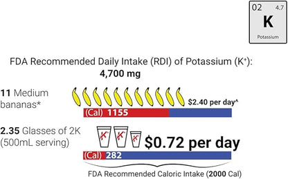 Electrolytes Powder Potassium Supplement - 2000 mg K+, >2X More Than Coconut Water | Cramp Relief and Prevention | Hydration Powder Packets