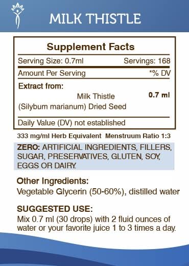 Secrets of the Tribe Milk Thistle 2x4 oz